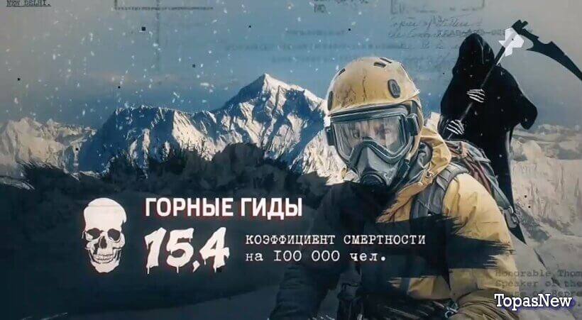 На волосок от смерти: самая опасная смотреть онлайн