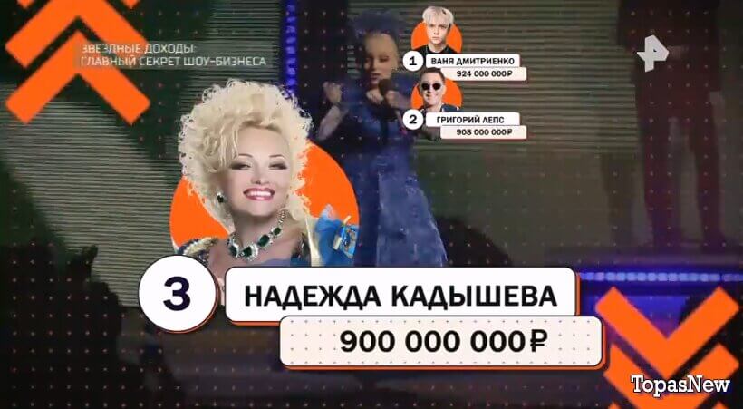 Звёздные доходы: главный секрет шоу смотреть онлайн